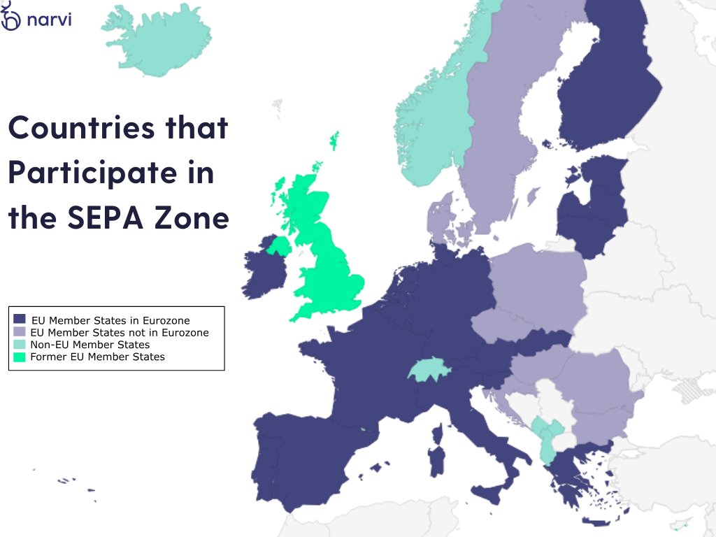 Countries that Participate in the SEPA